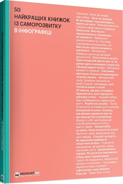Михайло Іванов "50 найкращих книжок із саморозвитку в інфографіці"